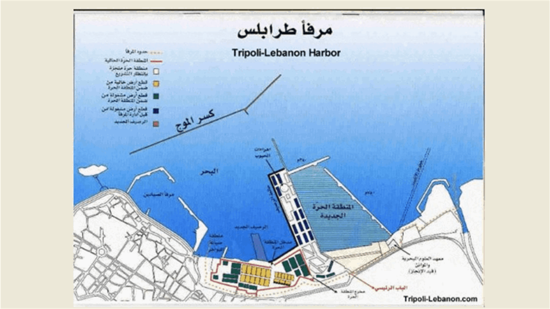 LBCI