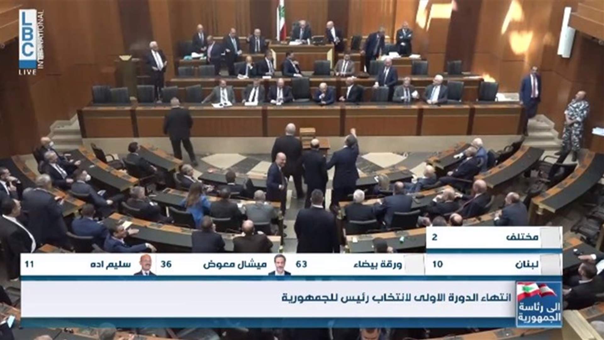 رفع جلسة مجلس النواب لانتخاب رئيس للجمهورية بعد فقدان النصاب للدورة الثانية