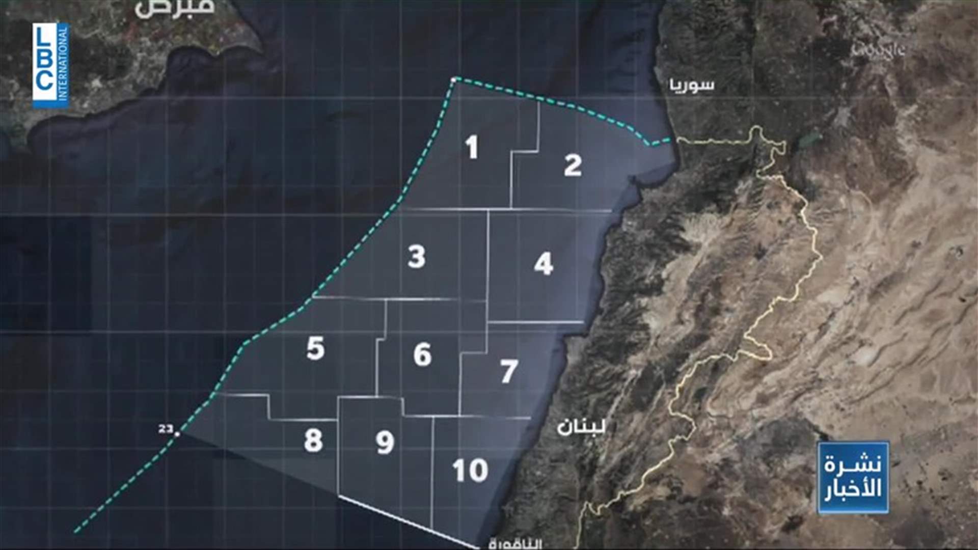 LBCI
