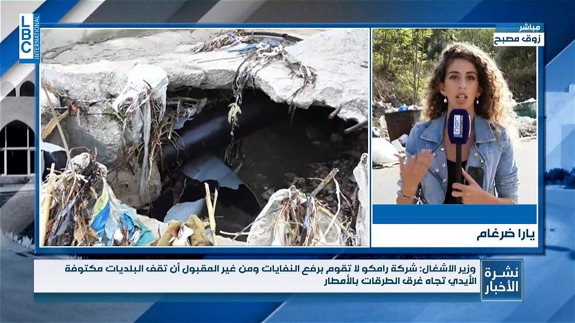 LBCI
