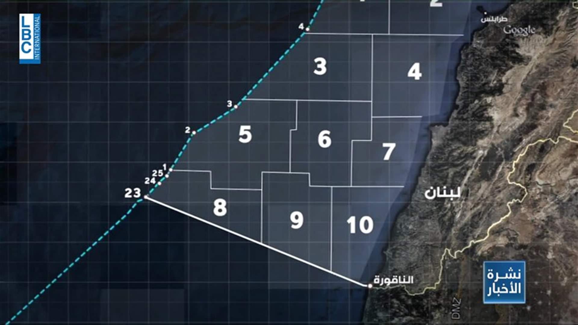 LBCI