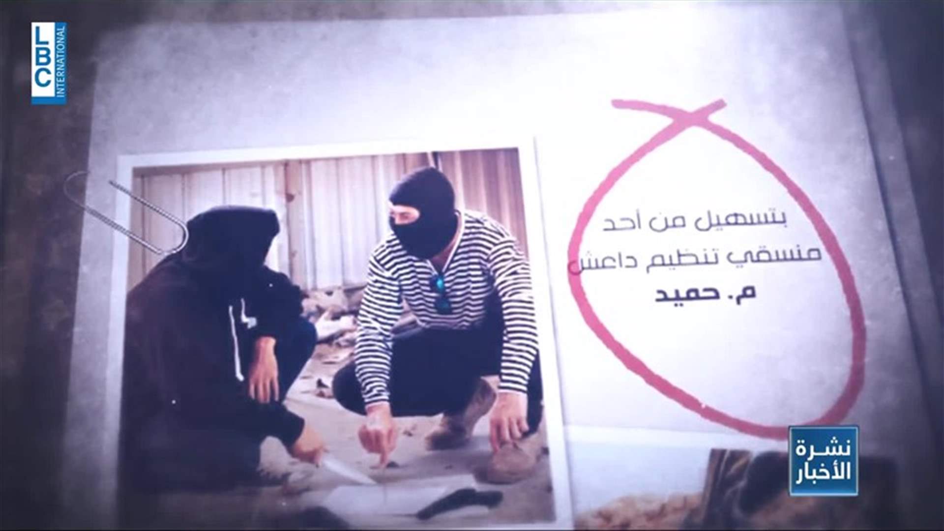 LBCI