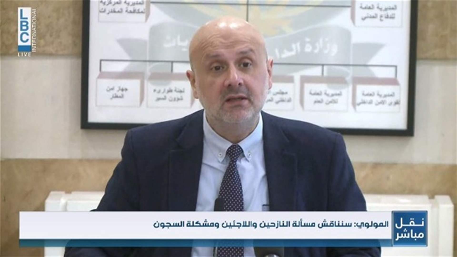 LBCI