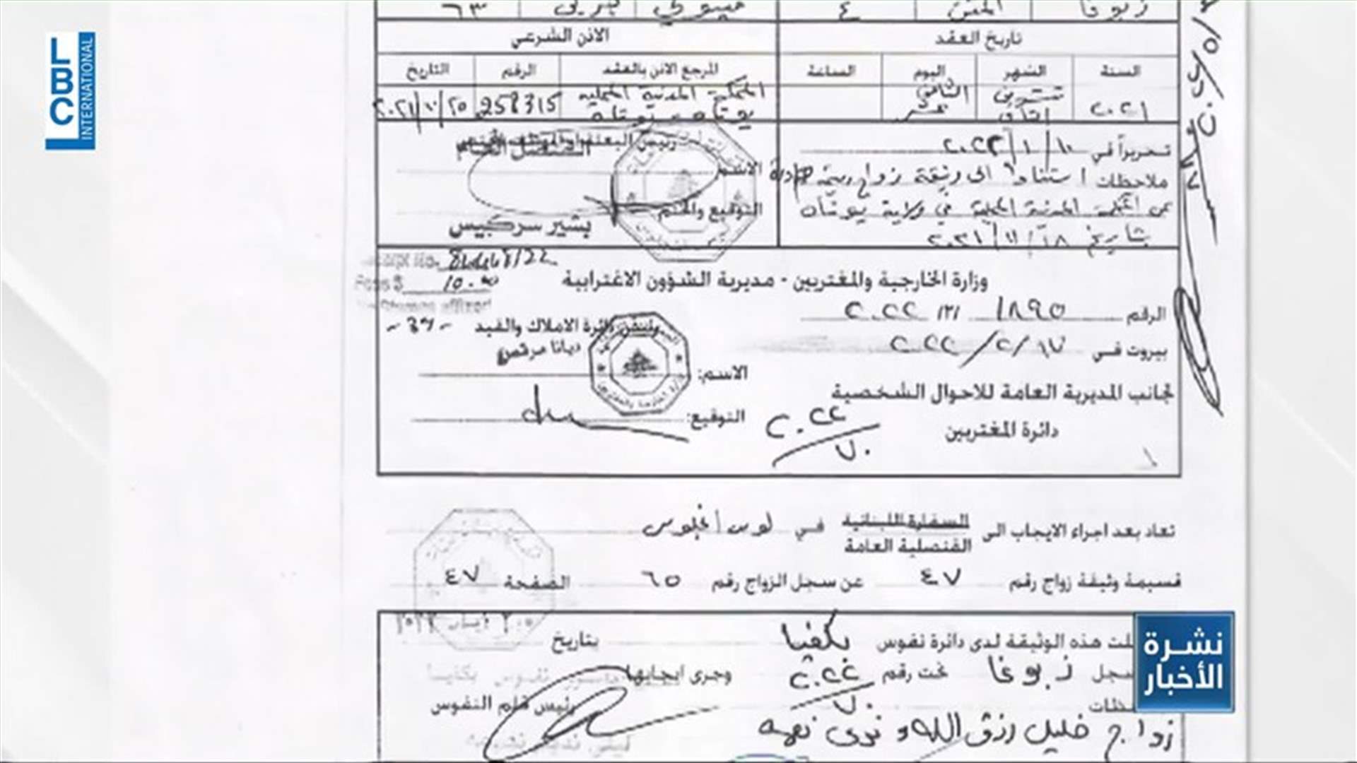LBCI