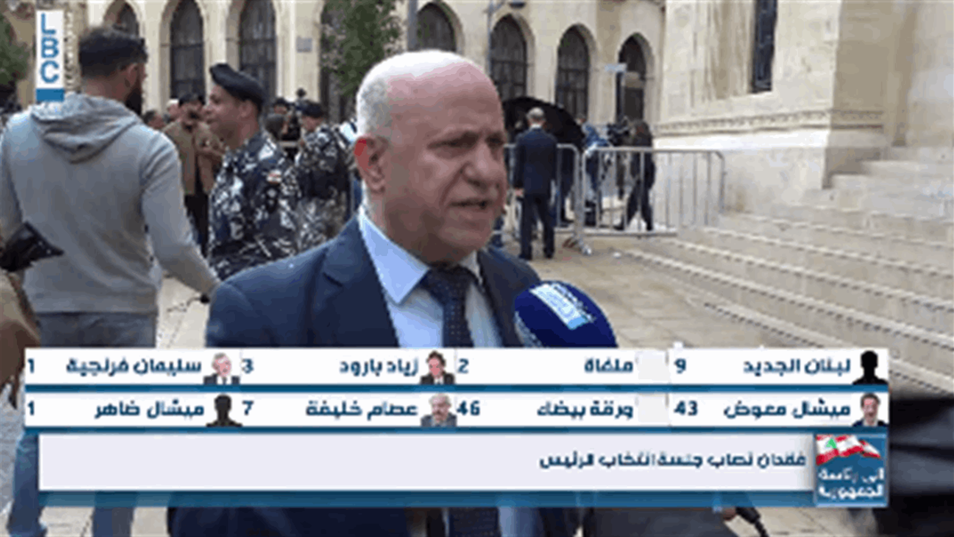 قبلان للـLBCI: سامي الجميّل خرج عن اللياقات والأصول بالتعاطي مع رئيس المجلس