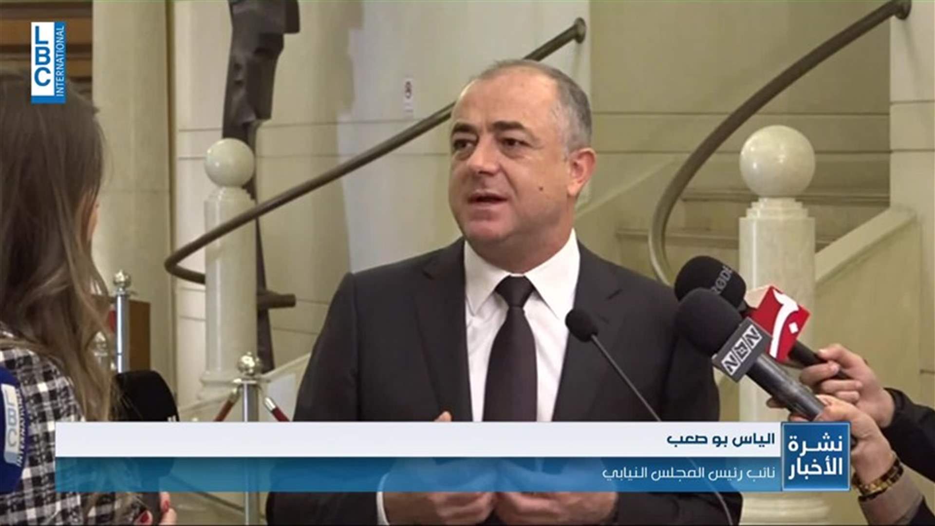 LBCI