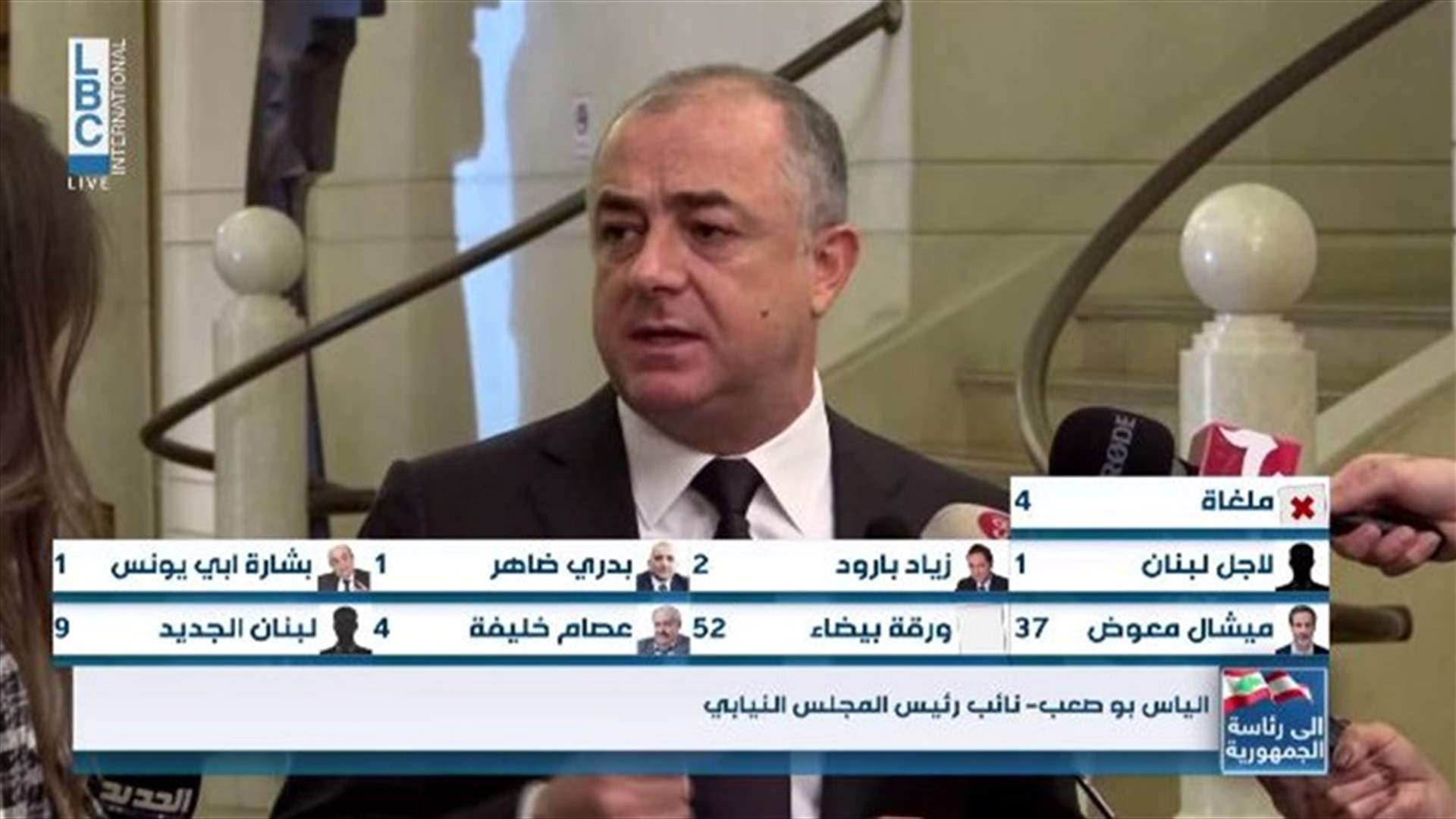 الياس بو صعب: تصويتي لزياد بارود يعني هناك خيار ثالث