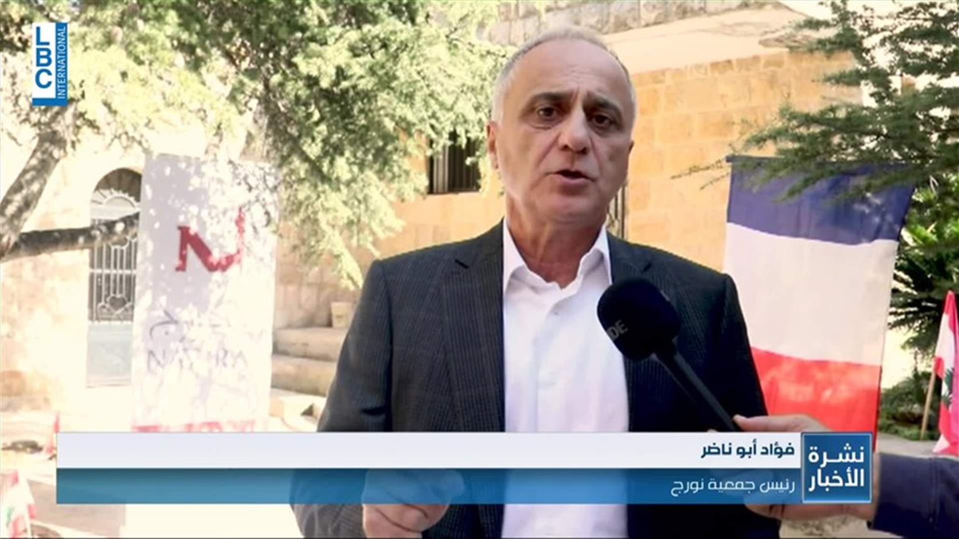 LBCI