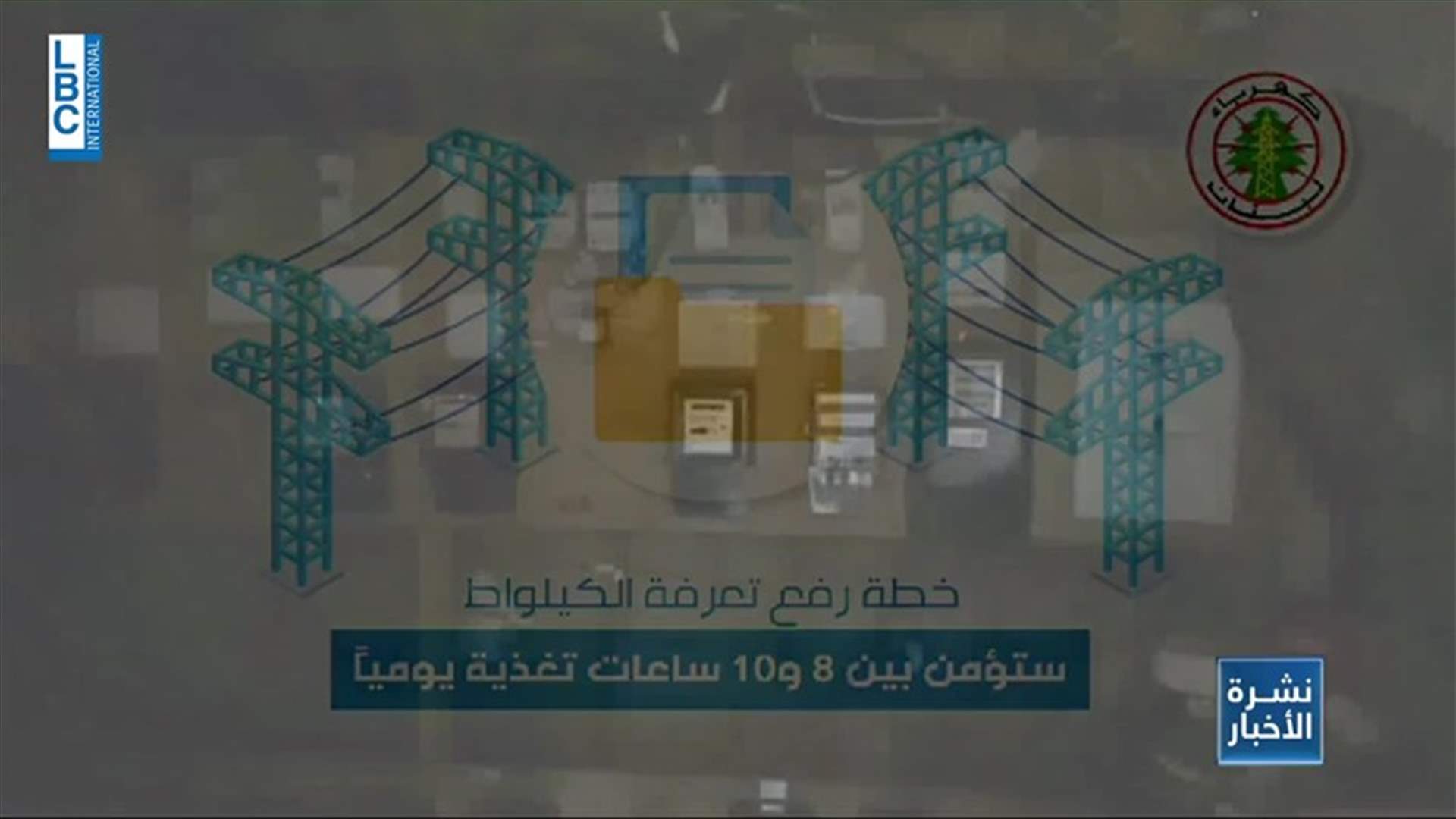 LBCI