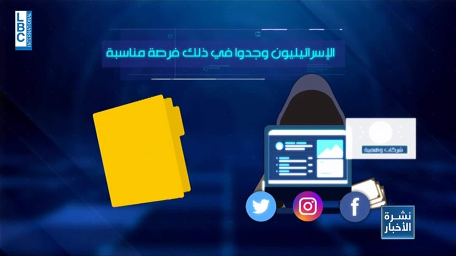 LBCI