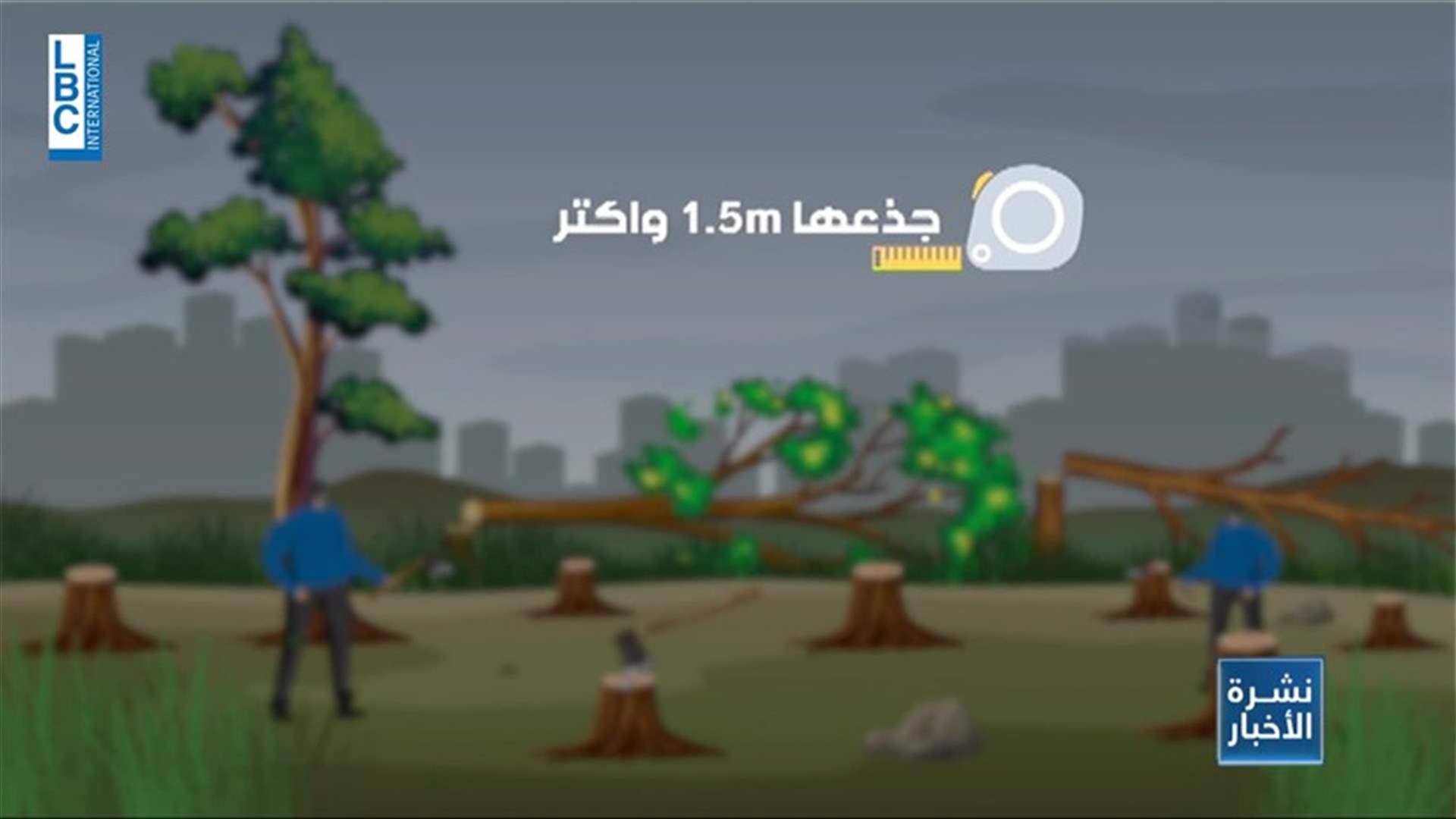 LBCI