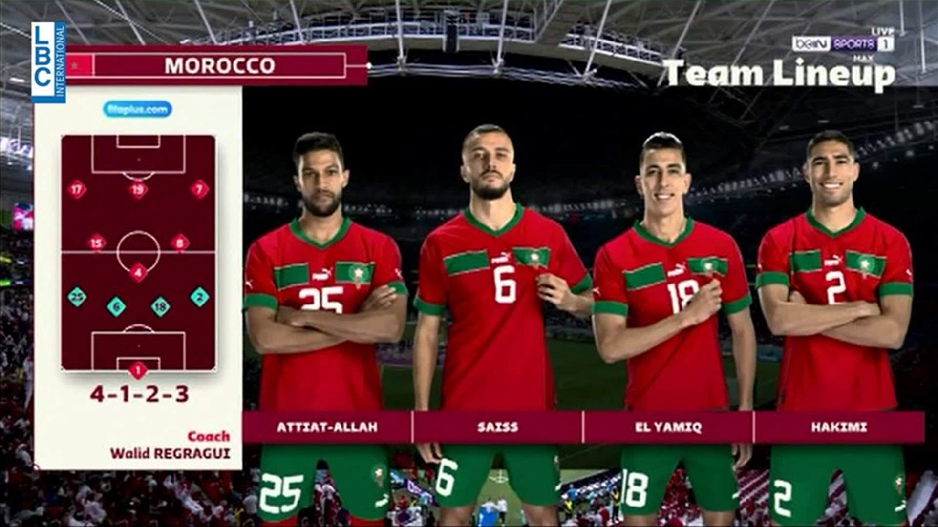 LBCI