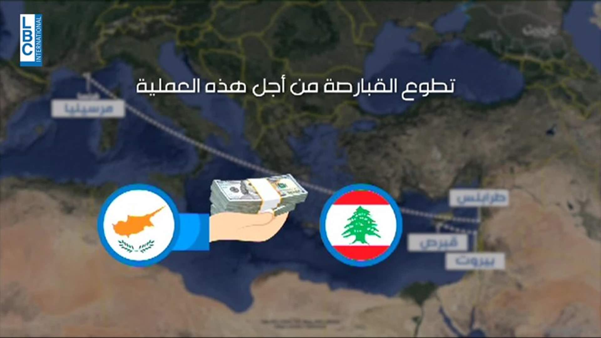 LBCI
