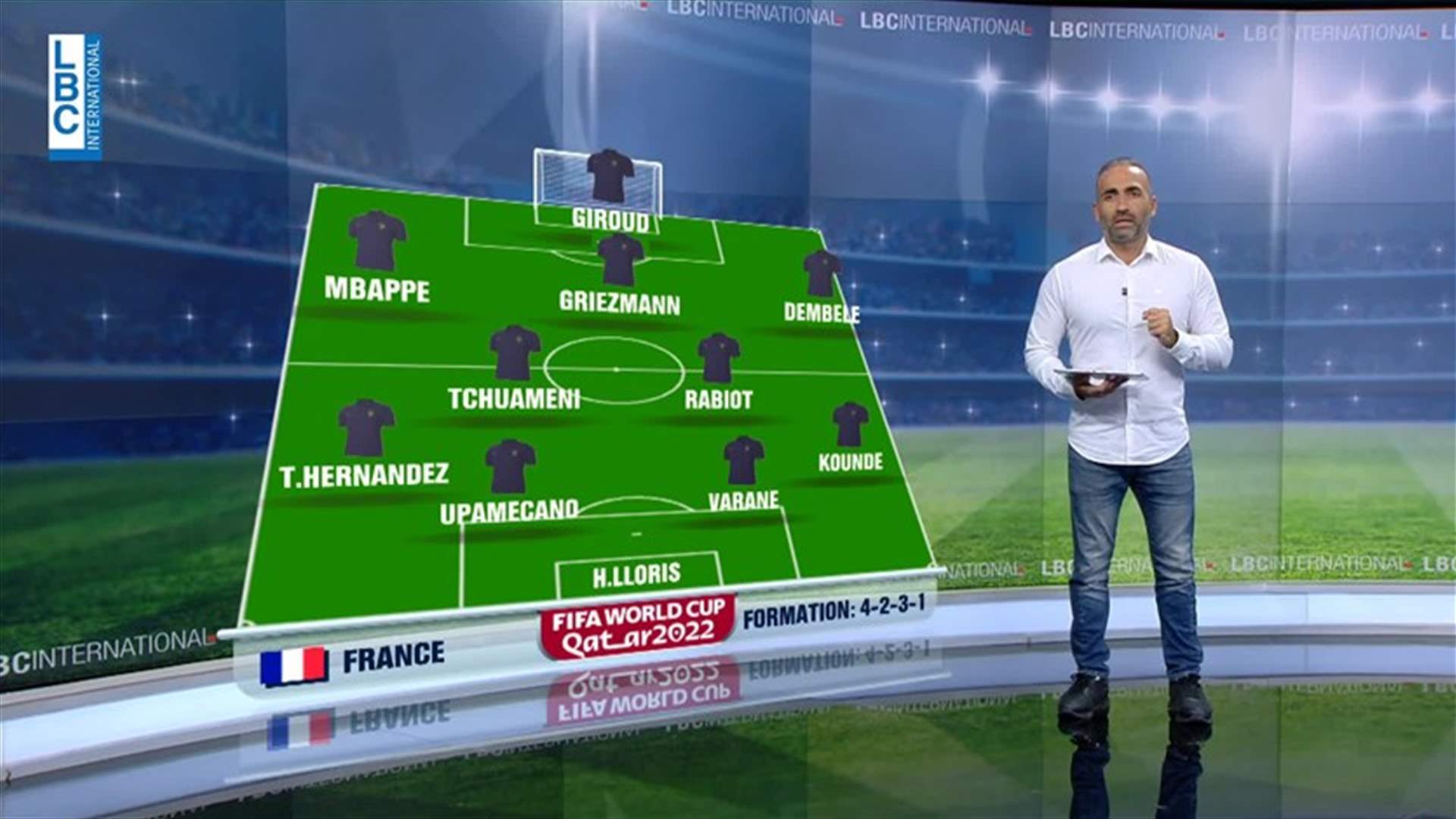 LBCI