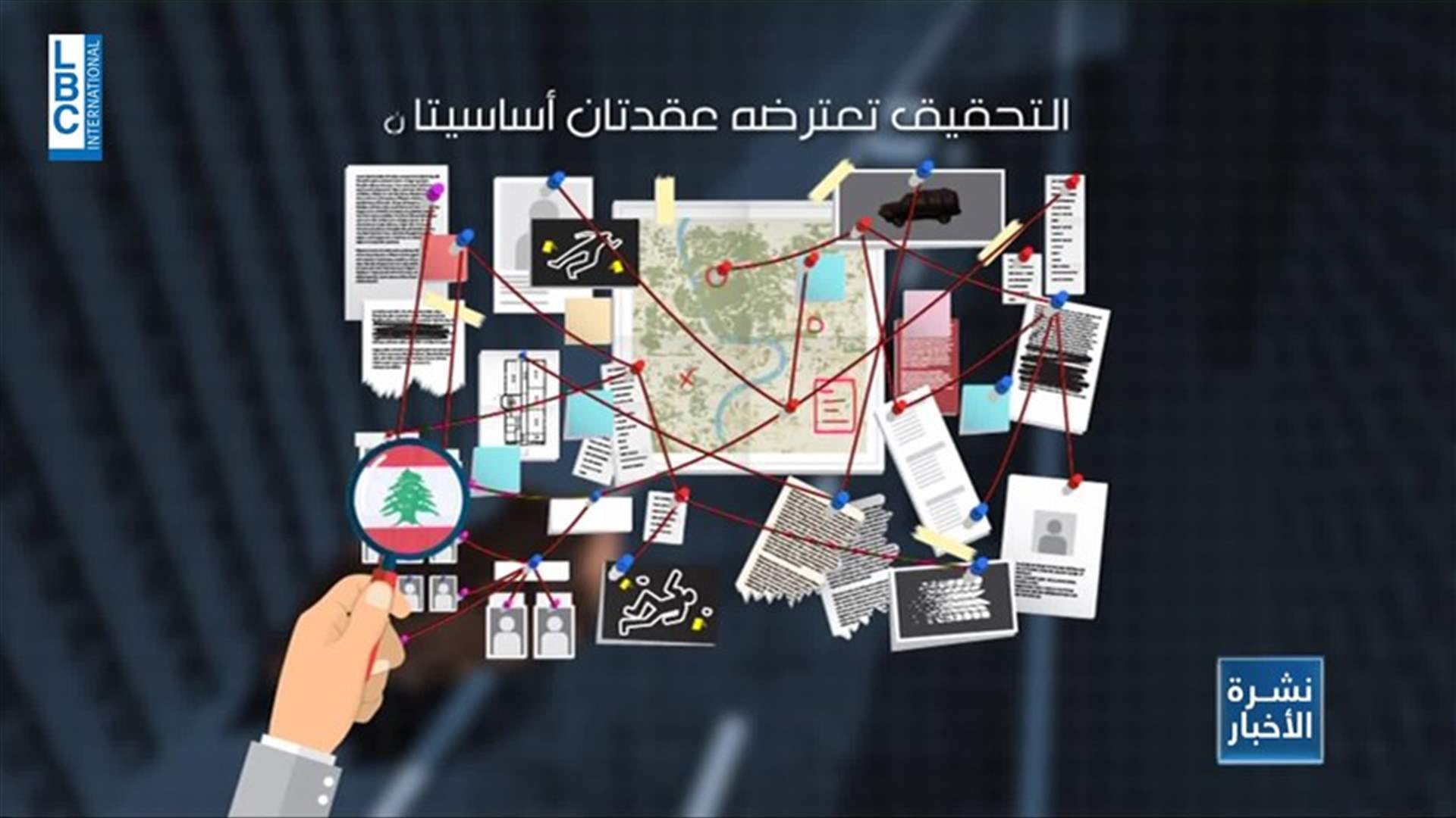 LBCI