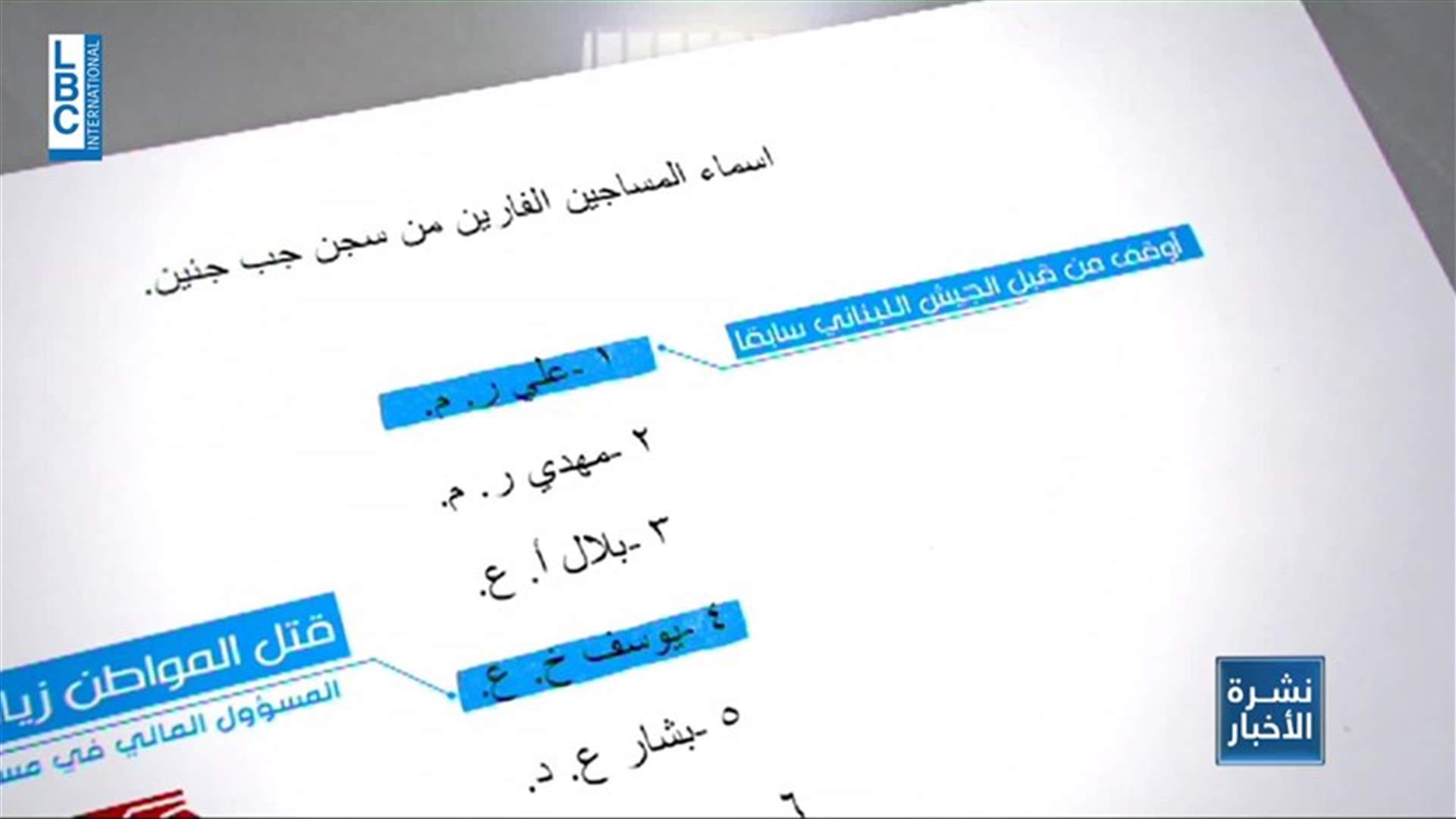 LBCI