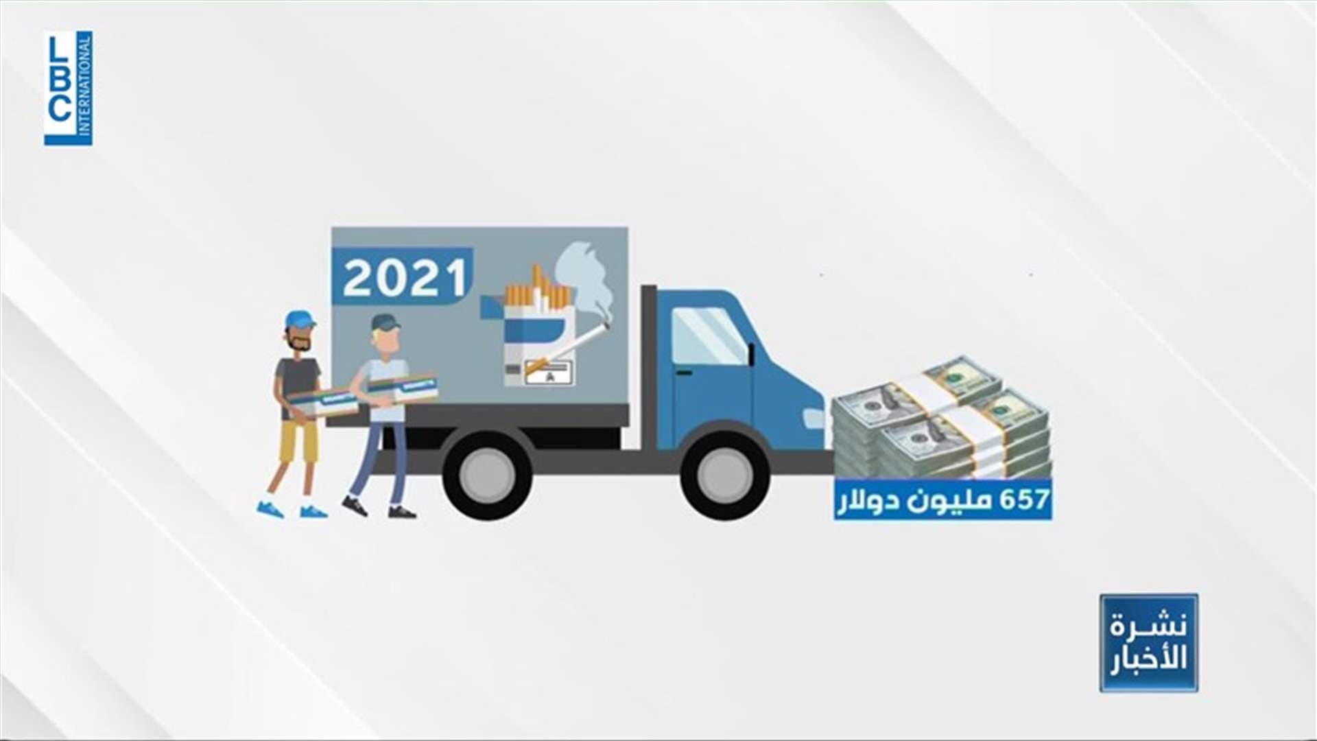 LBCI