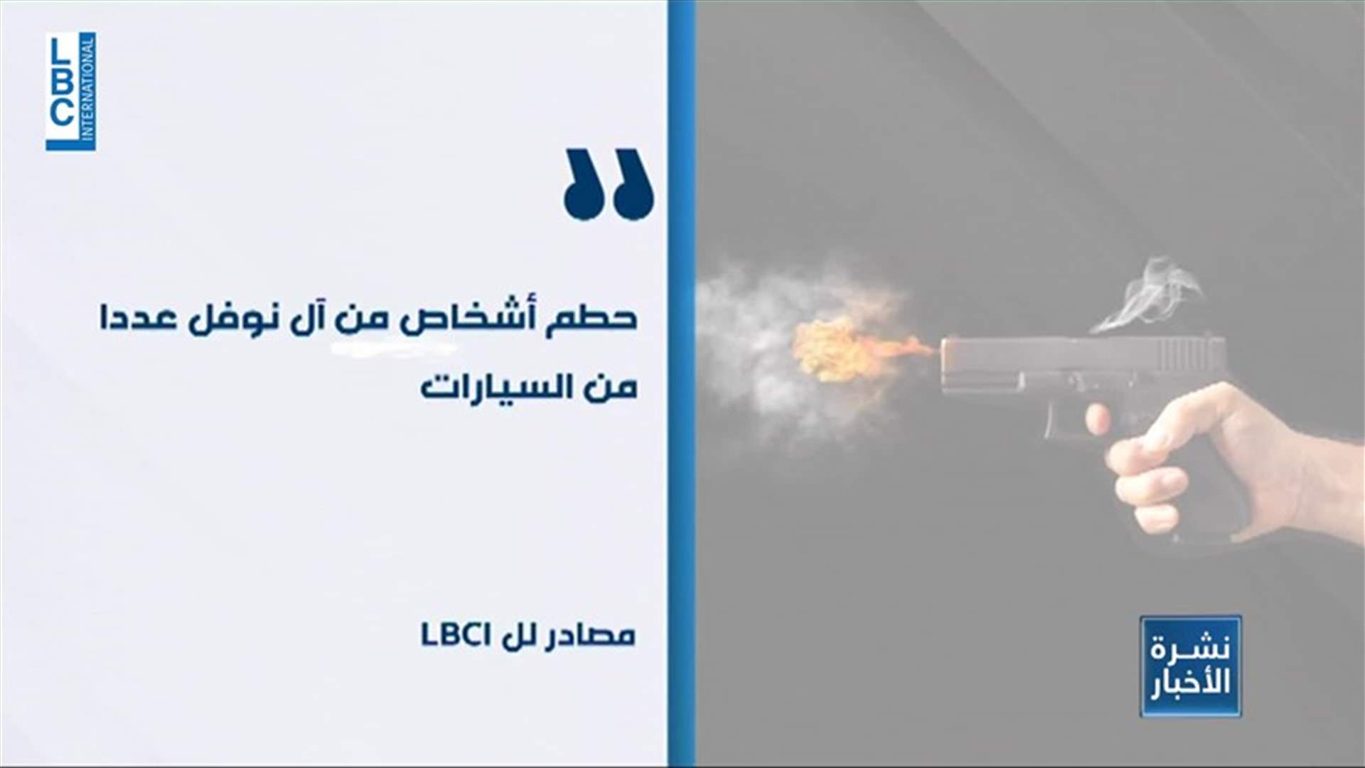 LBCI