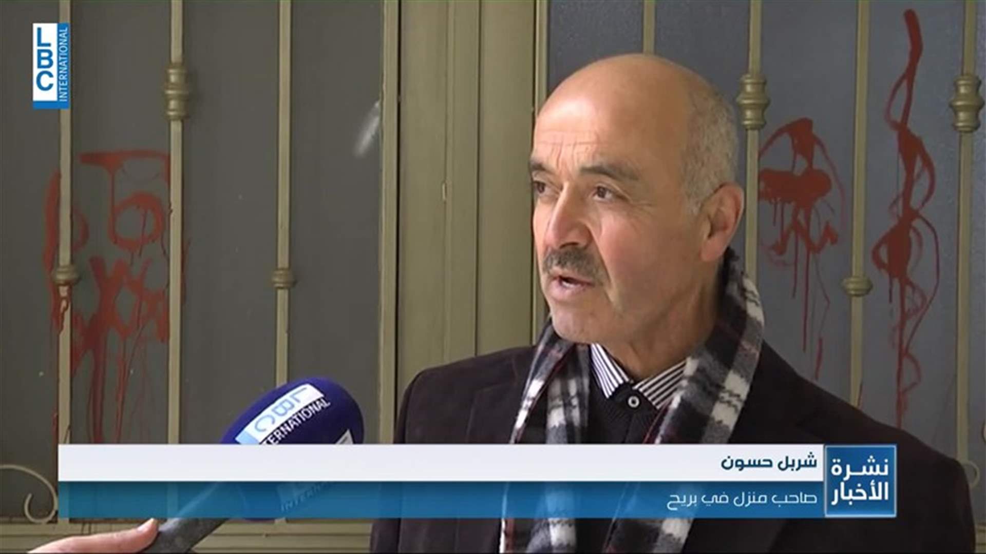 LBCI