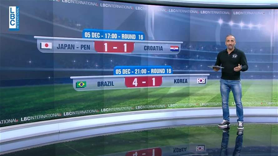 بعد تأهل البرازيل وكرواتيا الى دور الثمانية.. اليكم تفاصيل اوفى عن مباريات اليوم
