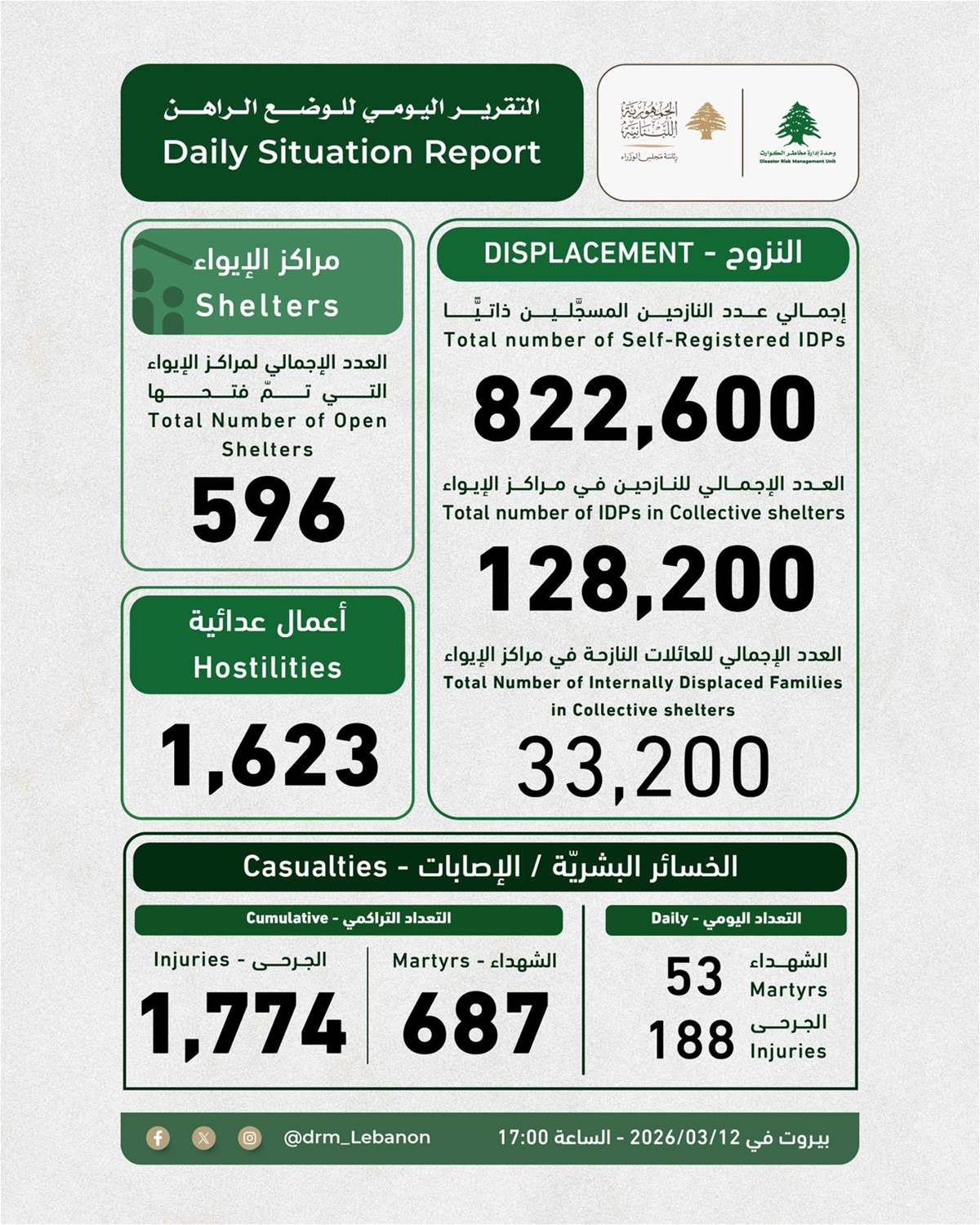 ExtImage 6671473 1303367936