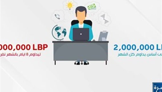 الإضراب المفتوح لموظفي الإدارات العامة... لا حلحلة بالأفق