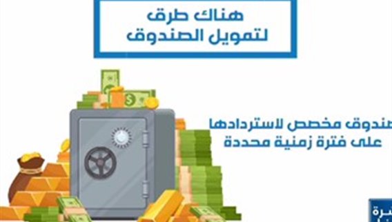  خطة التعافي المالي تخضع لبعض الاقتراحات.. فهل سيكون طريقها سالكا؟