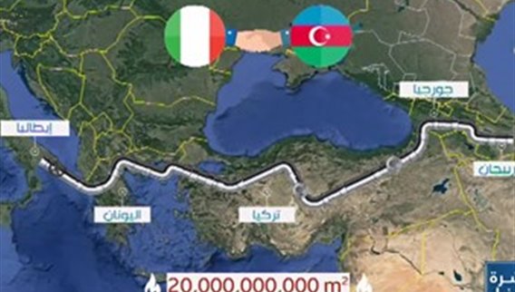 ماذا تريد اوروبا من أذربيجان والجزائر؟