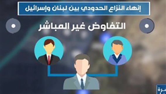  أجندة هوكستين زيارة في أيلول واتفاق غير محدد بتاريخ