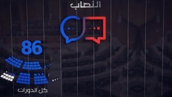 الى رئاسة الجمهورية(٣)...ماذا عن نصاب الثلثين في ١٣ إنتخابات رئاسية؟