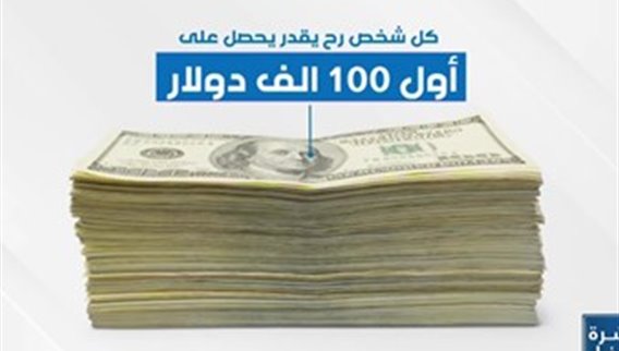 الهيئات الاقتصادية تطرح خطتها للتعافي المالي وتبدي استعدادها للتعاون مع جميع الاطراف