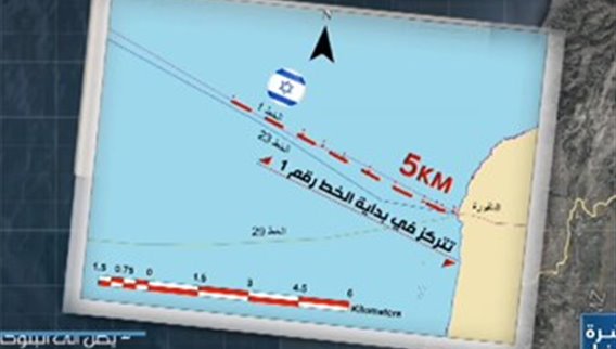 جديد ملف ترسيم الحدود البحرية خط الطفافات .. فما هو هذا الخط وما علاقته بالترسيم؟