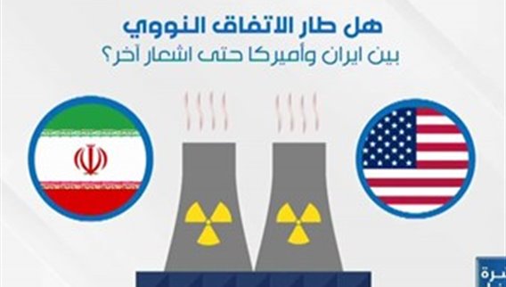 من يُعرقل الاتفاق النووي بين ايران وأميركا؟