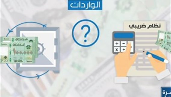 الموازنة... هل هي فعلاً إصلاحية وتصحيحية ؟