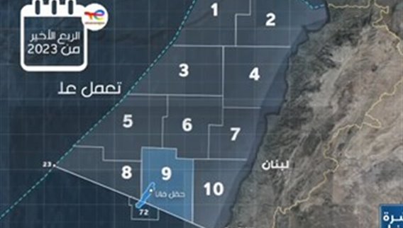 خطة الحفر في البلوك رقم ٩ أصبحت جاهزة والبداية في الربع الأخير من العام المقبل