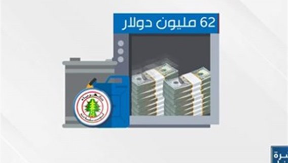 عقدة جديدة أمام عملية استجرار الفيول اويل