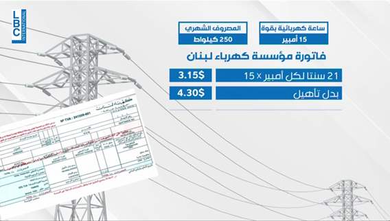  تسعيرة الكهرباء الجديدة مقارنةً بالإشتراك...لا داعي للهلع