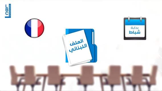 ملف الرئاسة على طاولة الإجتماع الدولي حول لبنان