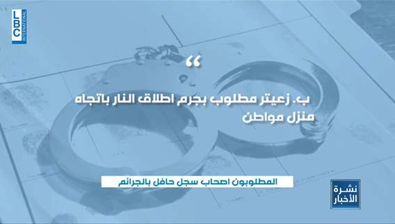 في مداهمة الكنَيسة مطلوبون بسجلّات جرميّة حافلة