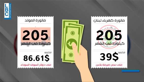 أربع ساعات من كهرباء الدولة يوميًا تبشر بالقليل من الأمل... ولكن!