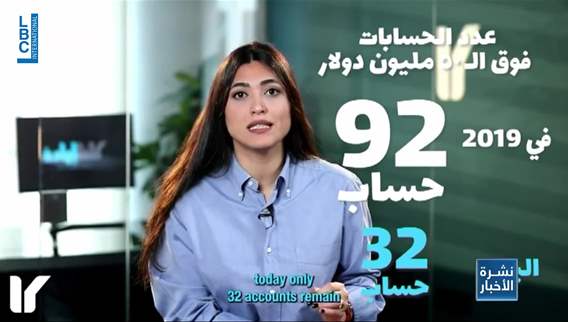 أين ذهبت الأموال في ظل قانون لا يمنع خروج الأموال من لبنان؟