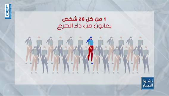 في اليوم العالمي للمصابين بداء الصرع  أين الدواء؟