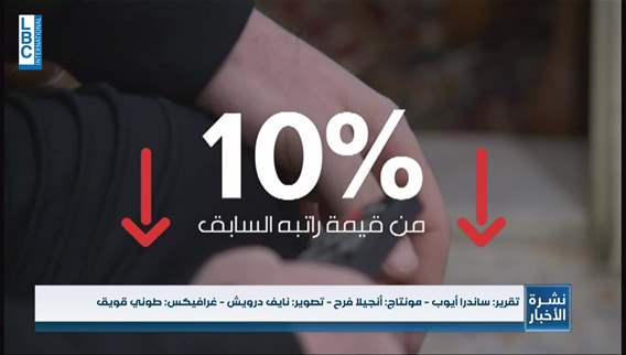 كيف يعيش موظف القطاع العام في ظل ارتفاع سعر صرف الدولار؟