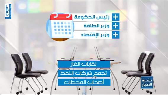 ملف الدولار وتسعيرة المحروقات يتفاعل.. والخلاصة لا تسكير للمحطات