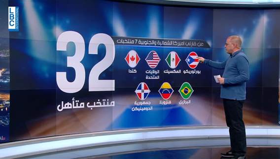 صورة المنتخبات المتأهلة الى نهائيات بطولة العالم لكرة السلة اكتملت