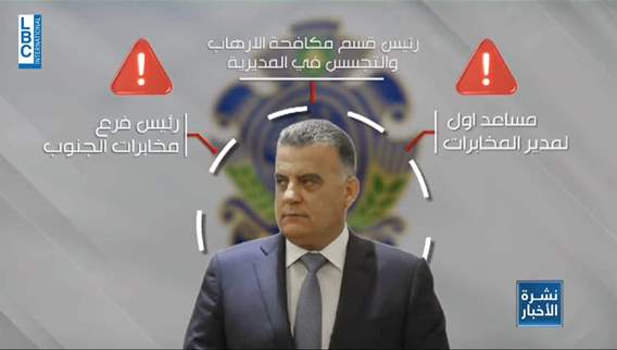 عباس ابراهيم … سيرة رجل دولة