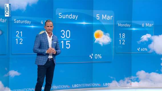 Weather Forecast