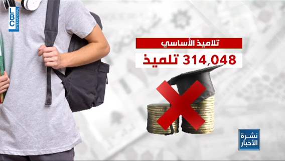 الـLBCI  تفتح ملف التربية... الرسمي بدو جرأة