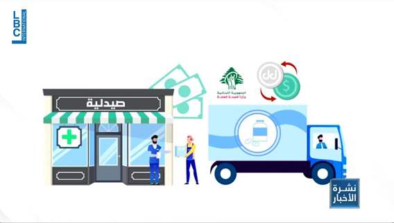 الادوية دخلت في دائرة الخطر