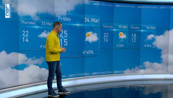 Weather forecast